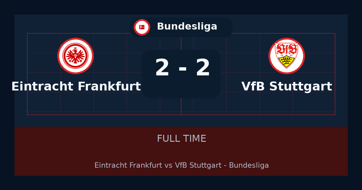 تعادل Eintracht Frankfurt مع VfB Stuttgart 2-2 في Bundesliga | تحليل وملخص اللقاء