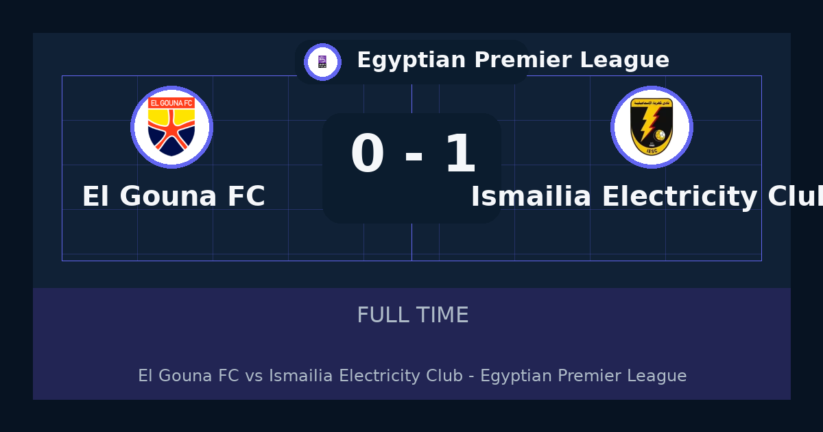 ملخص مباراة El Gouna FC وIsmailia Electricity Club 0-1 في Egyptian Premier League أمس