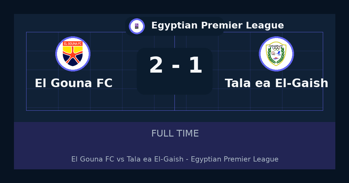 ملخص مباراة El Gouna FC وTala'ea El-Gaish 2-1 في Egyptian Premier League أمس