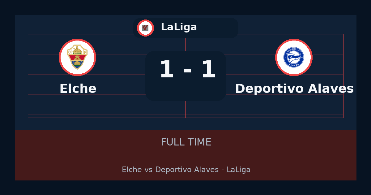 ملخص مباراة Elche ضد Deportivo Alavés 1-1 في LaLiga أمس