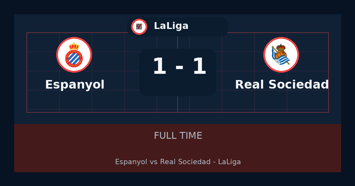 Espanyol vs Real Sociedad ends 1-1 in LaLiga | match summary and key moments