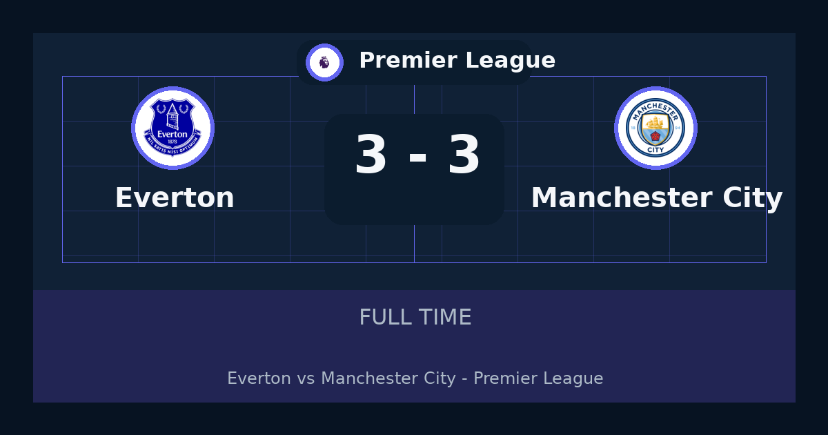 تعادل Everton مع Manchester City 3-3 في Premier League | تحليل وملخص اللقاء