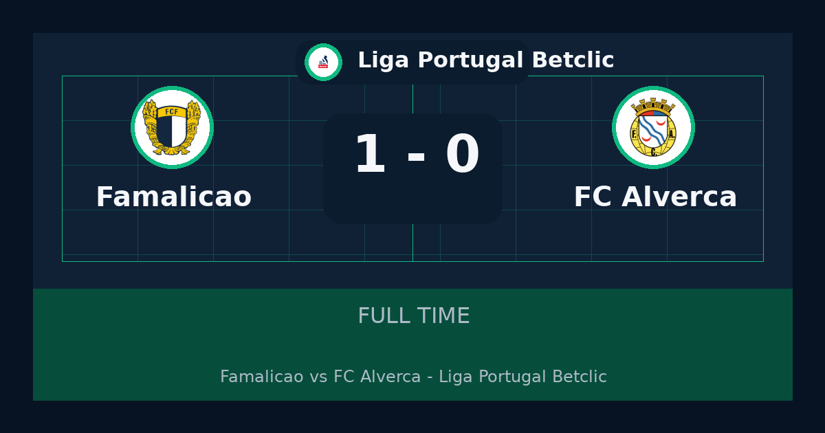 Famalicão يهزم FC Alverca 1-0 في Liga Portugal Betclic | نتيجة المباراة وأبرز اللقطات