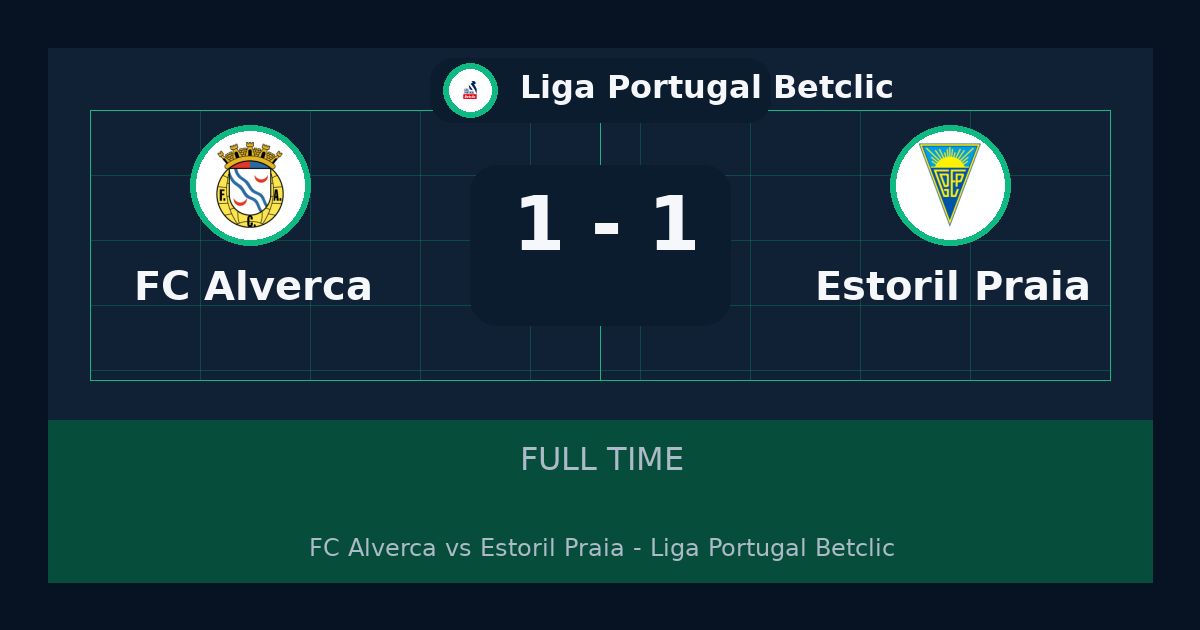 ملخص مباراة FC Alverca ضد Estoril Praia 1-1 في Liga Portugal Betclic أمس
