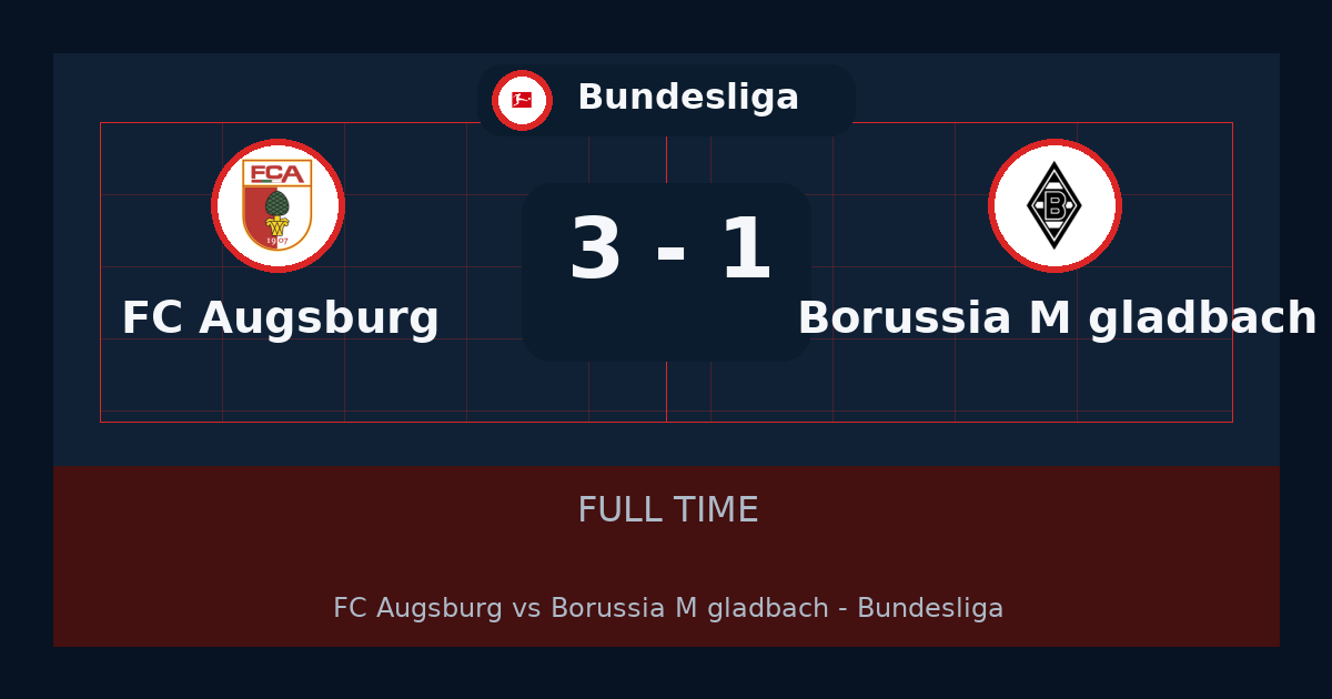 ملخص مباراة FC Augsburg وBorussia M'gladbach 3-1 في Bundesliga أمس
