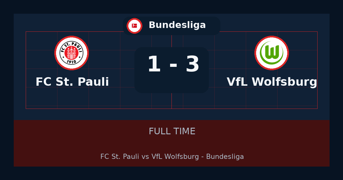 ملخص مباراة FC St. Pauli وVfL Wolfsburg 1-3 في Bundesliga اليوم
