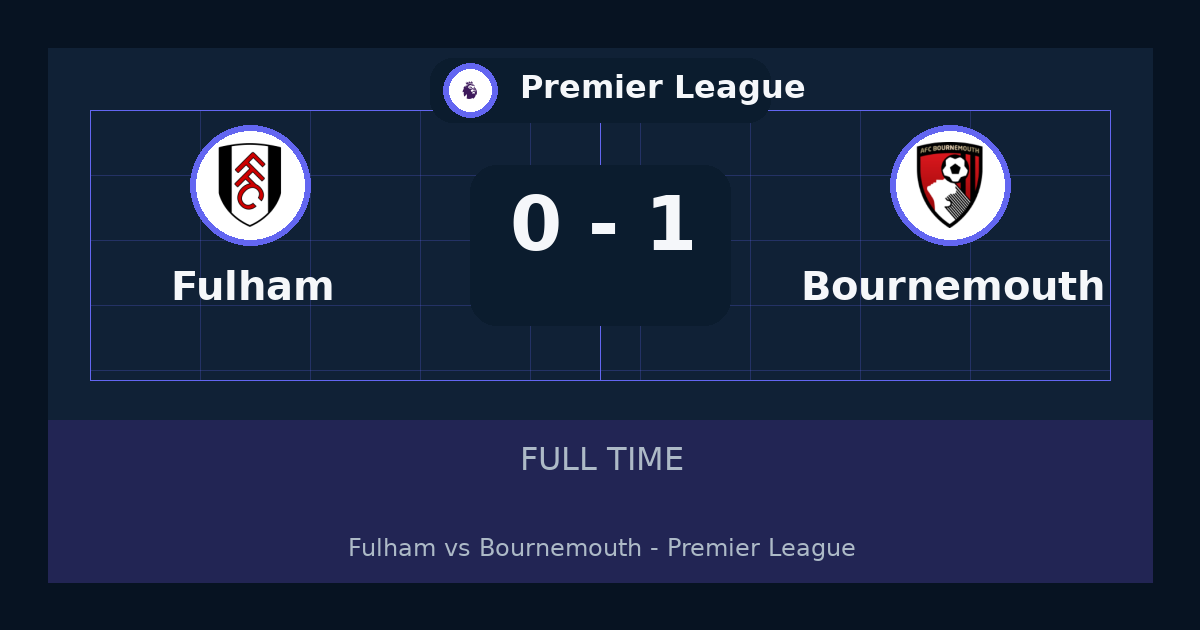 Bournemouth يهزم Fulham 1-0 في Premier League | نتيجة المباراة وأبرز اللقطات