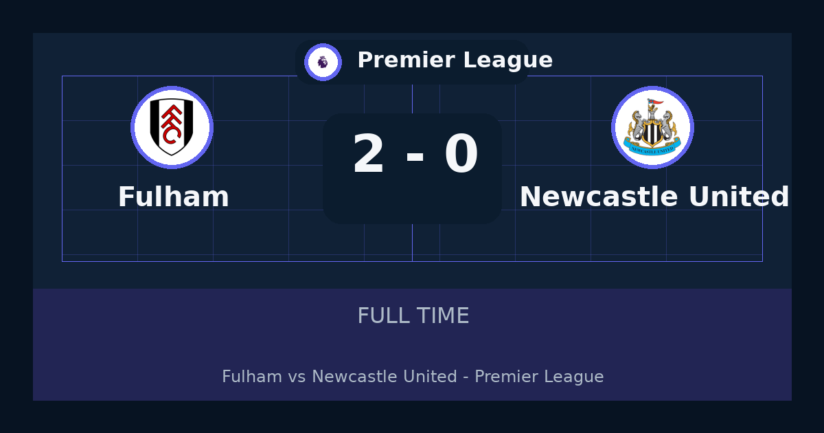 Fulham يهزم Newcastle United 2-0 في Premier League | نتيجة المباراة وأبرز اللقطات