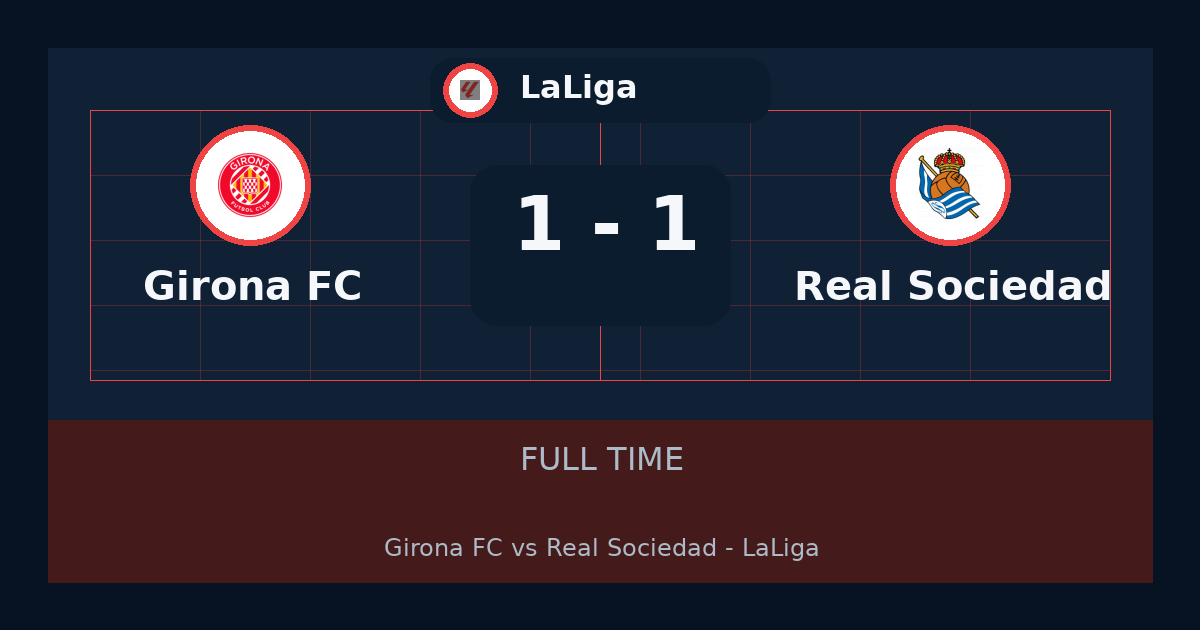 ملخص مباراة Girona FC ضد Real Sociedad 1-1 في LaLiga أمس