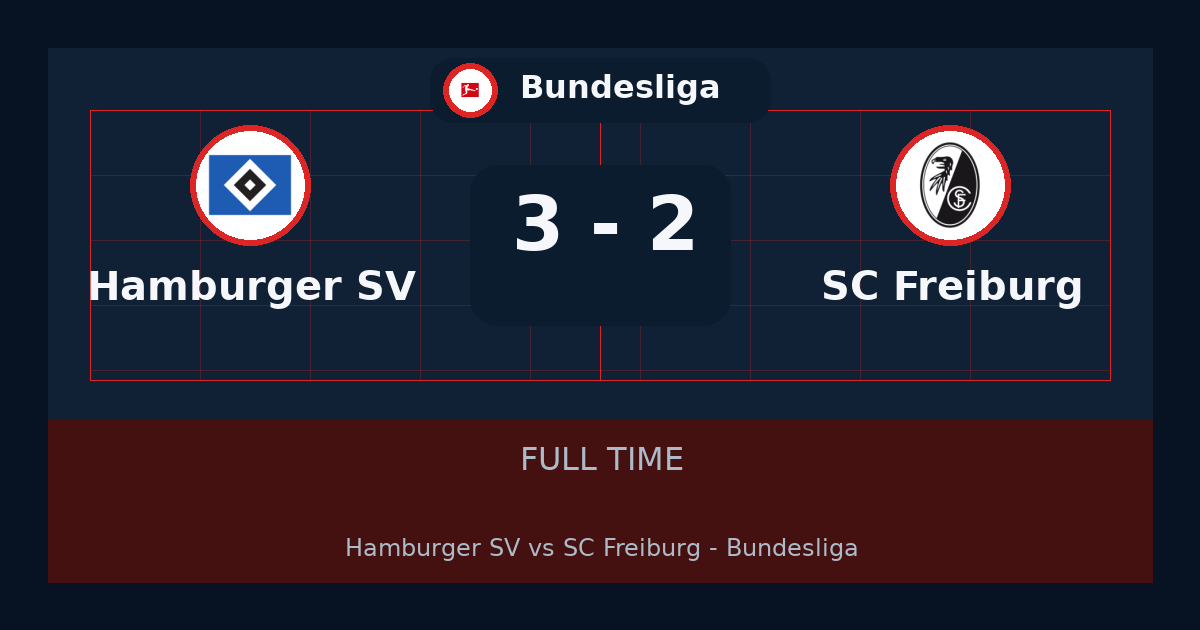 Hamburger SV يهزم SC Freiburg 3-2 في Bundesliga | نتيجة المباراة وأبرز اللقطات