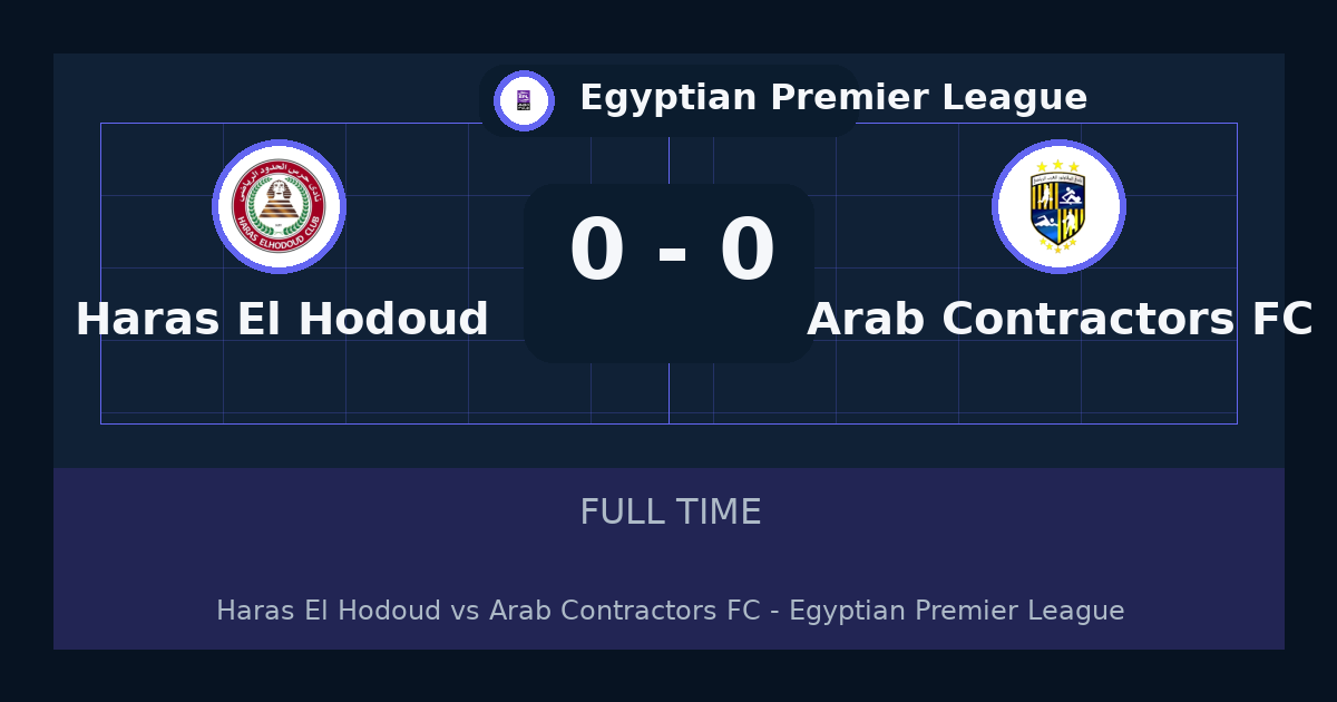 تعادل Haras El Hodoud مع Arab Contractors FC 0-0 في Egyptian Premier League | تحليل وملخص اللقاء