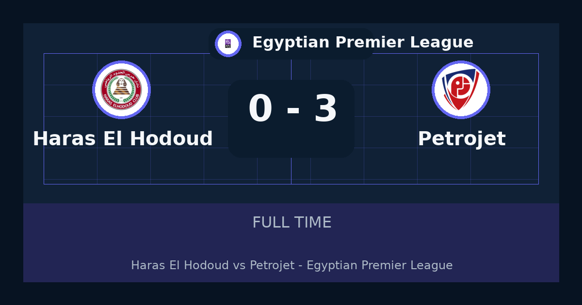 نتيجة مباراة Petrojet ضد Haras El Hodoud.. فوز Petrojet 3-0 في Egyptian Premier League | ملخص وتحليل