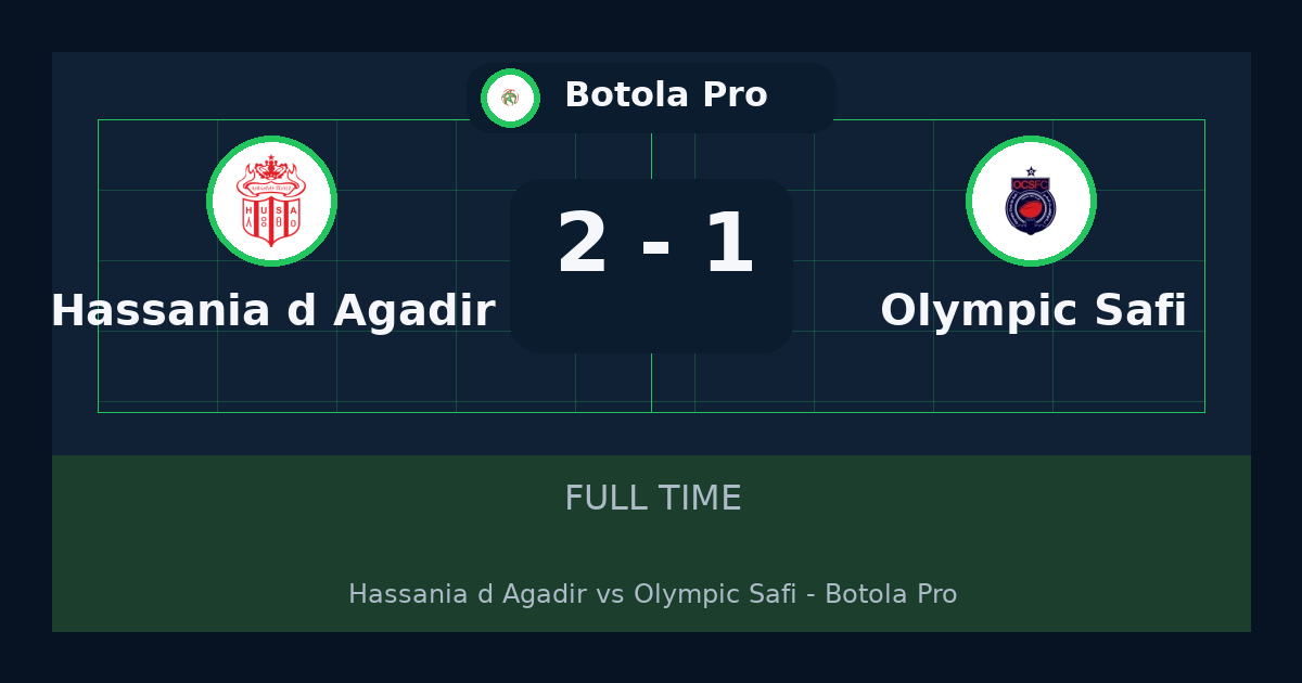 Hassania d'Agadir يهزم Olympic Safi 2-1 في Botola Pro | نتيجة المباراة وأبرز اللقطات