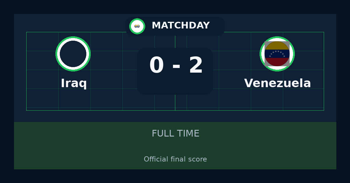 Venezuela beat Iraq 2-0 in International Friendly Games | result, summary and analysis