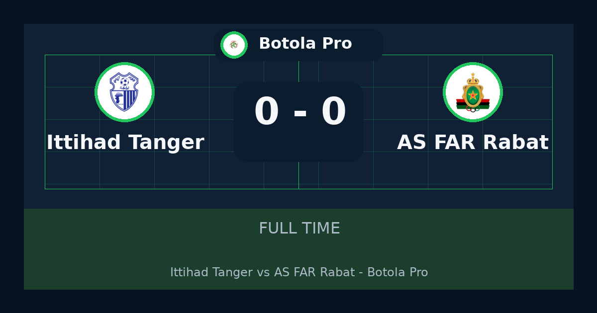 تعادل Ittihad Tanger مع AS FAR Rabat 0-0 في Botola Pro | تحليل وملخص اللقاء