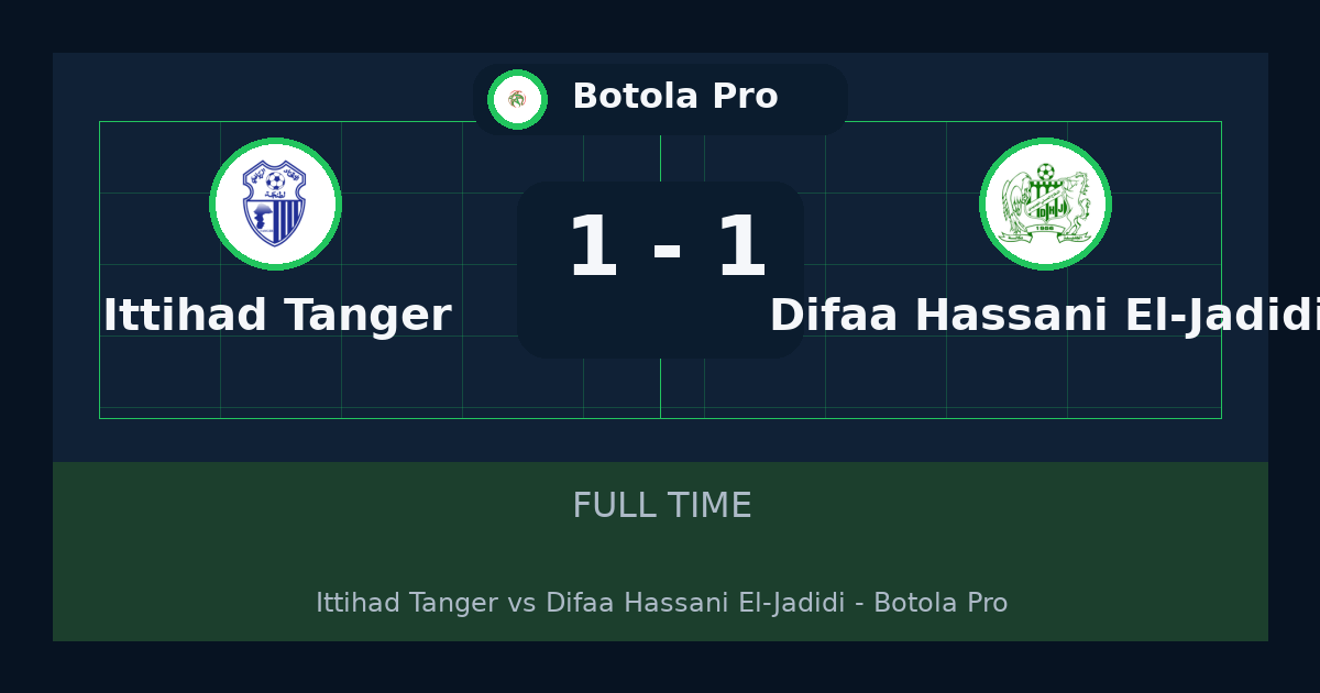 ملخص مباراة Ittihad Tanger ضد Difaâ Hassani El-Jadidi 1-1 في Botola Pro أمس