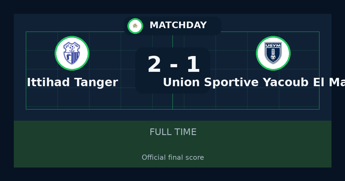 Ittihad Tanger beat Union Sportive Yacoub El Mansour 2-1 in Botola Pro | result, summary and analysis