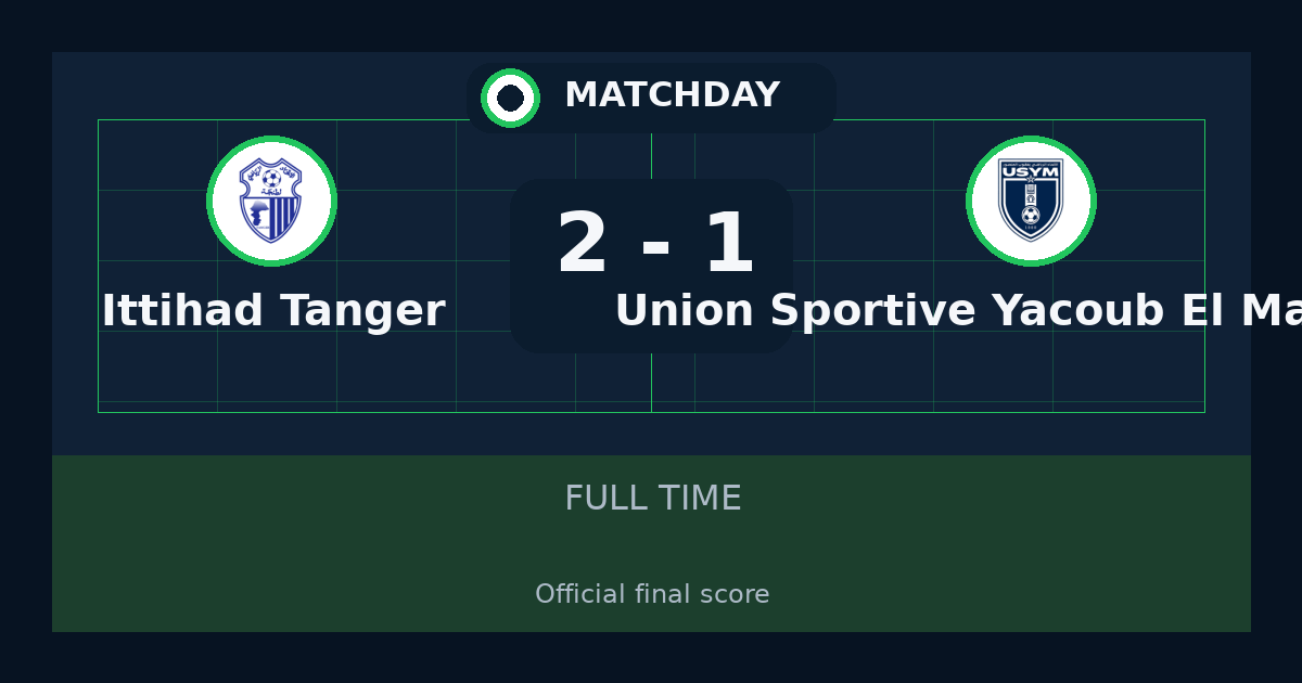 Ittihad Tanger beat Union Sportive Yacoub El Mansour 2-1 in Botola Pro | result, summary and analysis