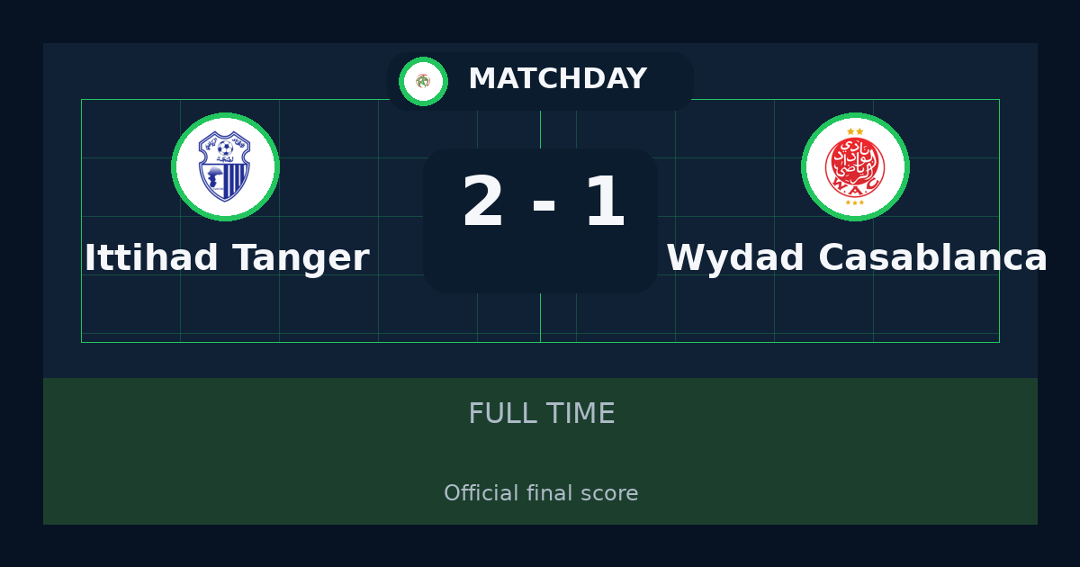 نتيجة مباراة Ittihad Tanger ضد Wydad Casablanca.. فوز Ittihad Tanger 2-1 في Botola Pro | ملخص وتحليل