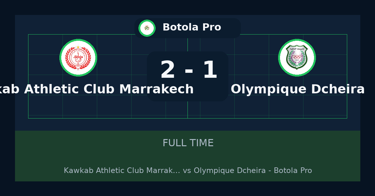 Kawkab Athletic Club Marrakech يهزم Olympique Dcheira 2-1 في Botola Pro | نتيجة المباراة وأبرز اللقطات
