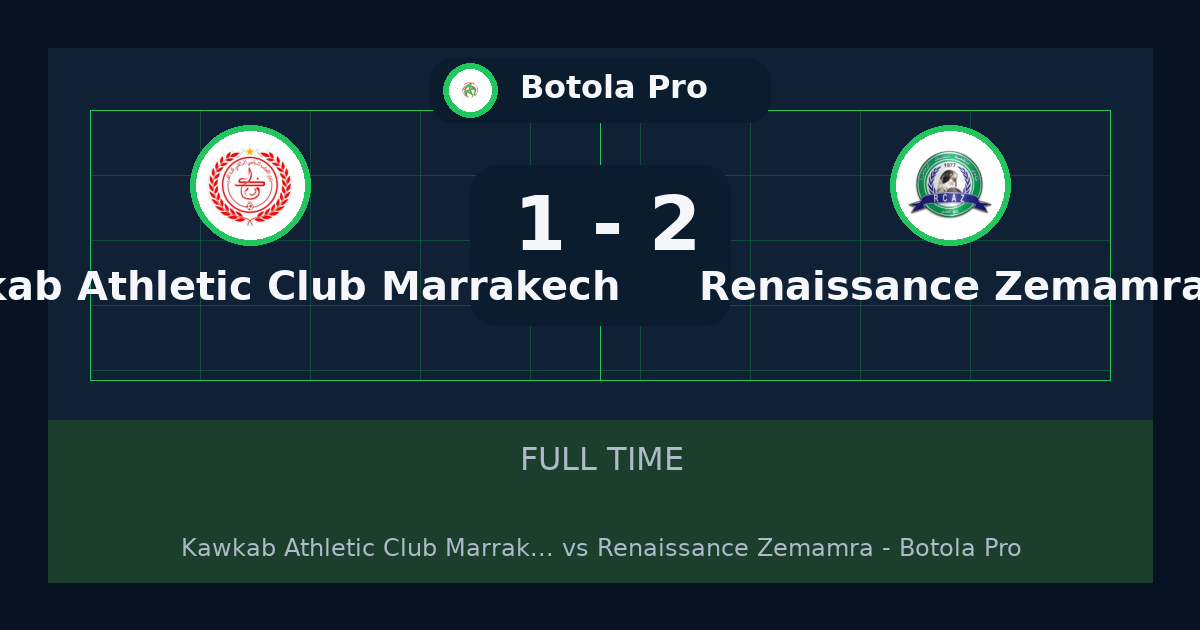 ملخص مباراة Kawkab Athletic Club Marrakech وRenaissance Zemamra 1-2 في Botola Pro أمس