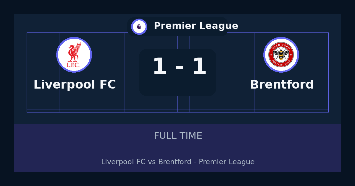 ملخص مباراة Liverpool FC ضد Brentford 1-1 في Premier League أمس