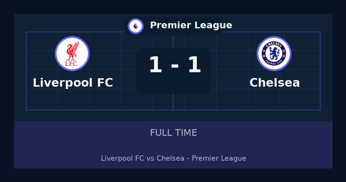 تعادل Liverpool FC مع Chelsea 1-1 في Premier League | تحليل وملخص اللقاء