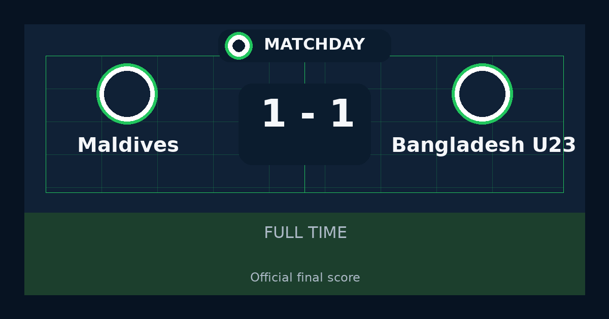 Maldives vs Bangladesh U23 ends 1-1 in International Friendly Games | match summary and key moments