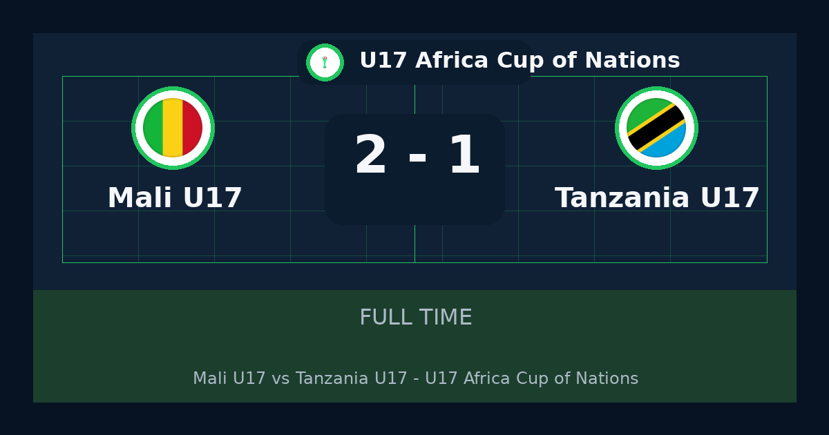 ملخص مباراة Mali U17 وTanzania U17 2-1 في U17 Africa Cup of Nations أمس