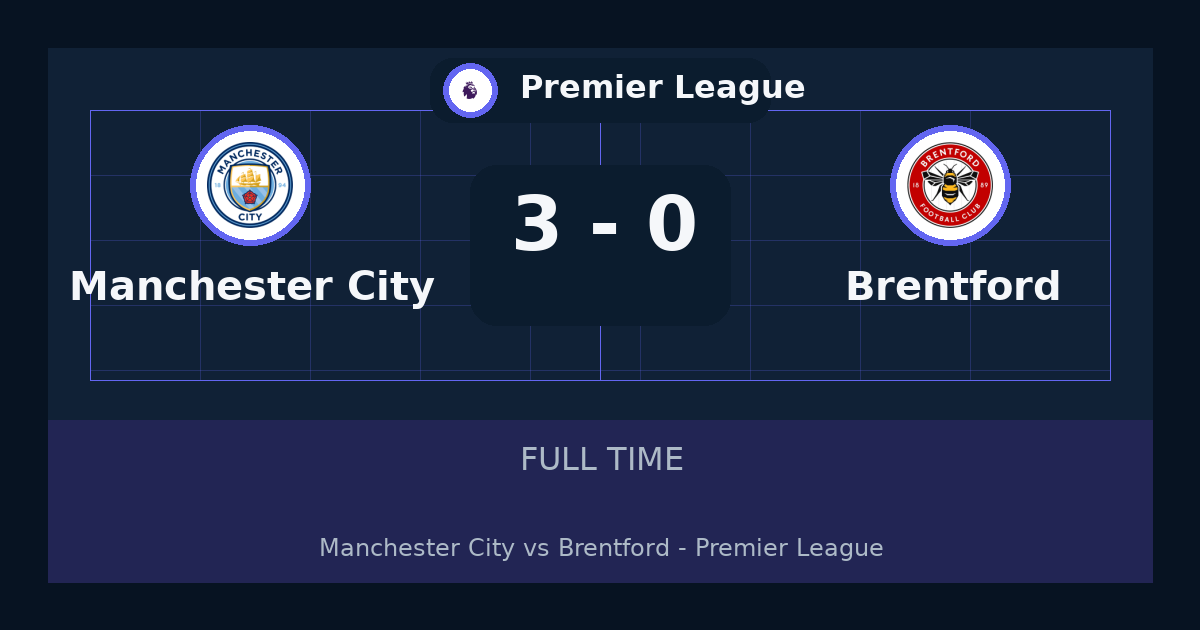 ملخص مباراة Manchester City وBrentford 3-0 في Premier League أمس