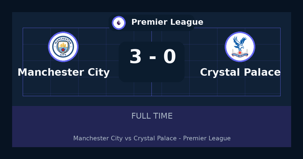 ملخص مباراة Manchester City وCrystal Palace 3-0 في Premier League أمس