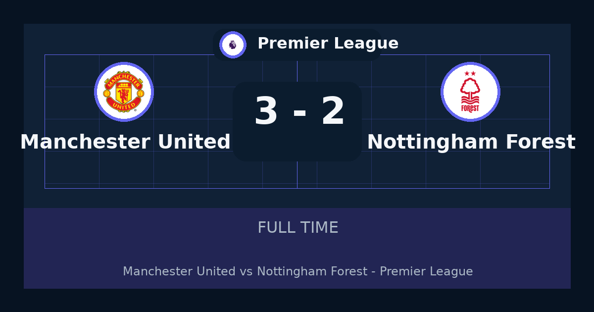 ملخص مباراة Manchester United وNottingham Forest 3-2 في Premier League اليوم