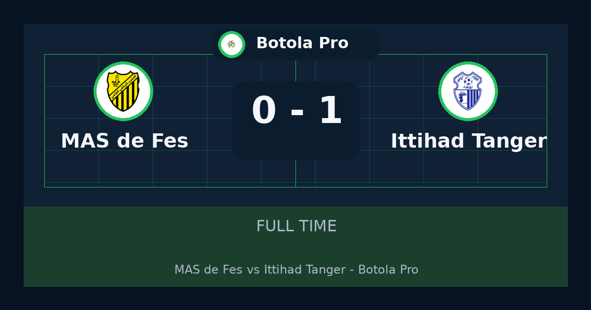 Ittihad Tanger beat MAS de Fès 1-0 in Botola Pro | result, summary and analysis