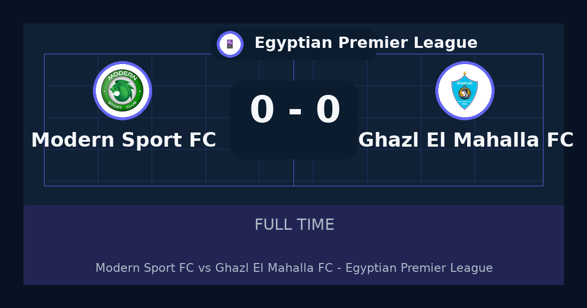 نتيجة مباراة Modern Sport FC وGhazl El Mahalla FC 0-0 في Egyptian Premier League | ملخص وأبرز الأحداث