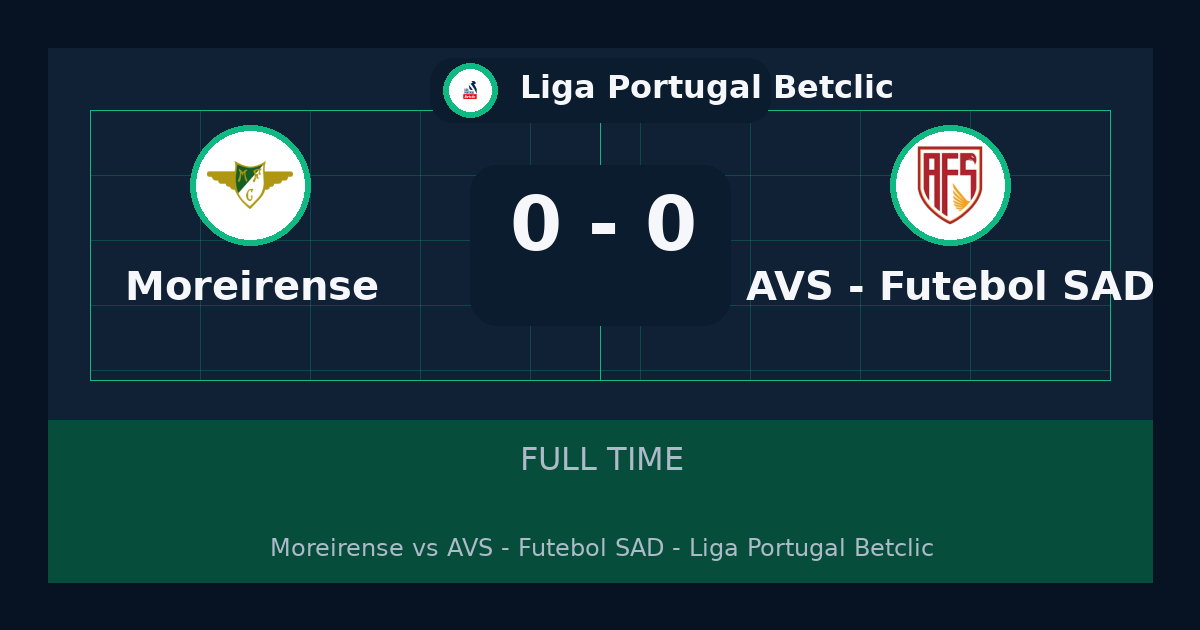 Moreirense vs AVS - Futebol SAD ends 0-0 in Liga Portugal Betclic | match summary and key moments