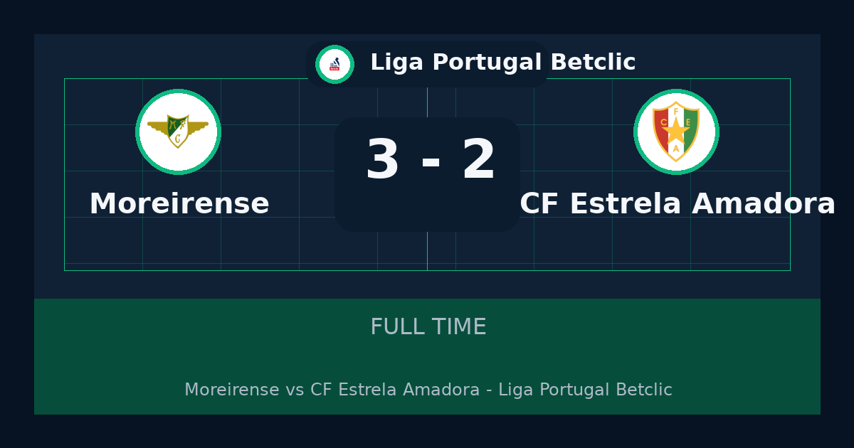 نتيجة مباراة Moreirense ضد CF Estrela Amadora.. فوز Moreirense 3-2 في Liga Portugal Betclic