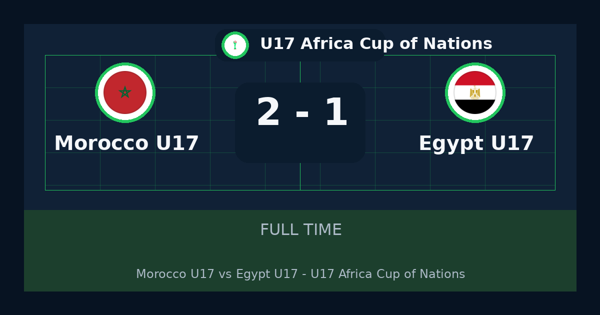 Morocco U17 يهزم Egypt U17 2-1 في U17 Africa Cup of Nations | نتيجة المباراة وأبرز اللقطات