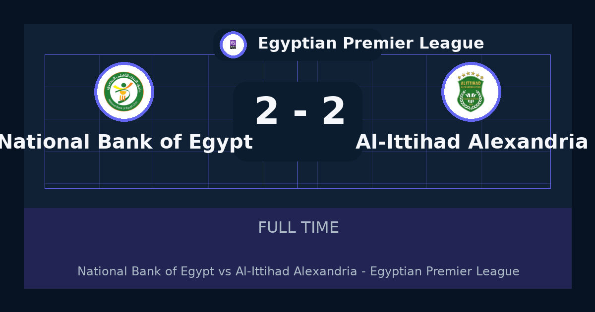 نتيجة مباراة National Bank of Egypt وAl-Ittihad Alexandria 2-2 في Egyptian Premier League | ملخص وأبرز الأحداث