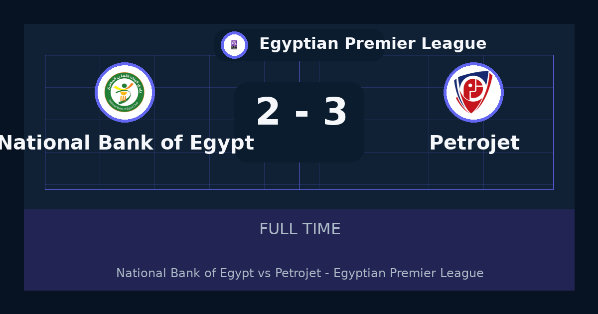 ملخص مباراة National Bank of Egypt وPetrojet 2-3 في Egyptian Premier League أمس