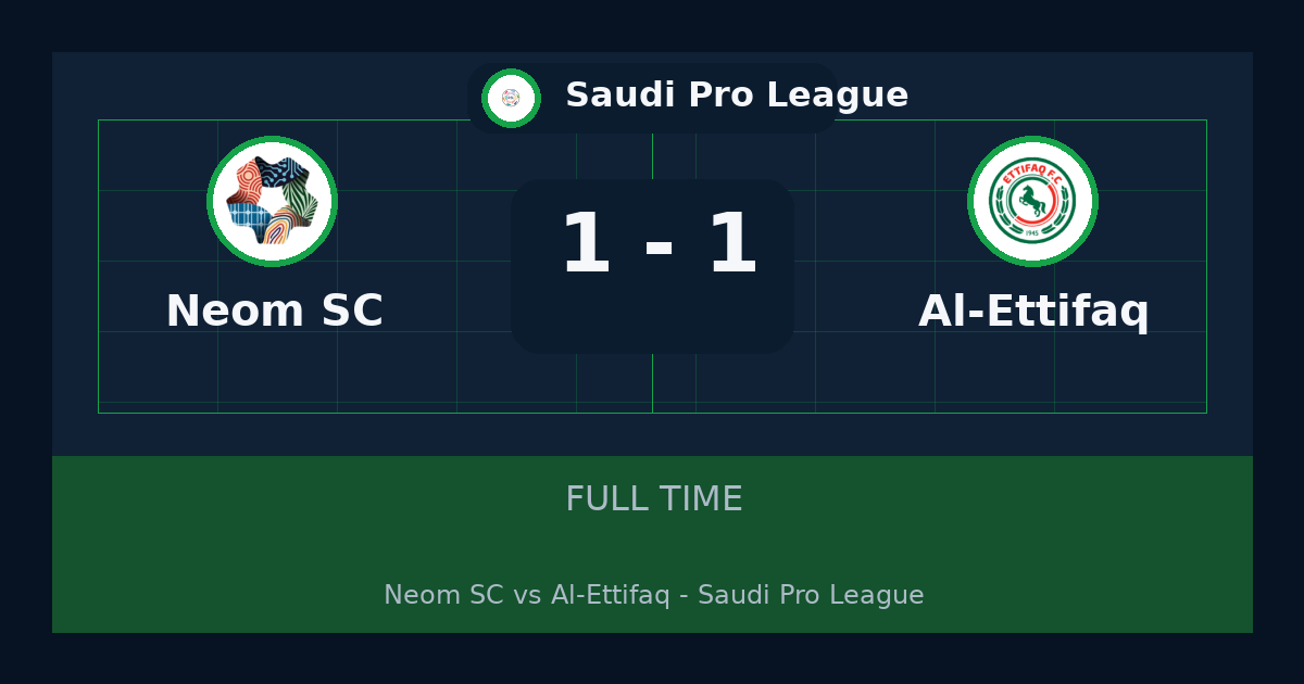 Neom SC vs Al-Ettifaq ends 1-1 in Saudi Pro League | match summary and key moments