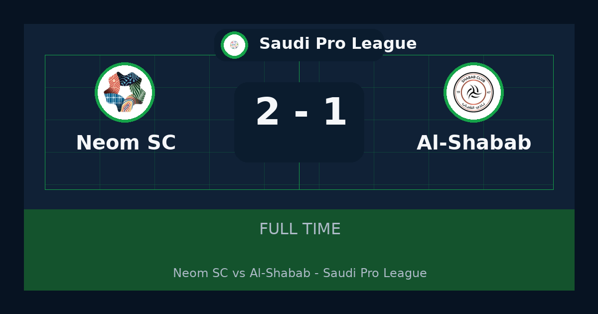 ملخص مباراة Neom SC وAl-Shabab 2-1 في Saudi Pro League أمس