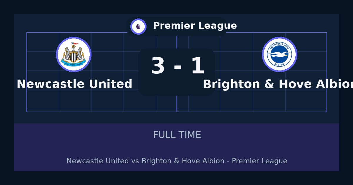 نتيجة مباراة Newcastle United ضد Brighton & Hove Albion.. فوز Newcastle United 3-1 في Premier League