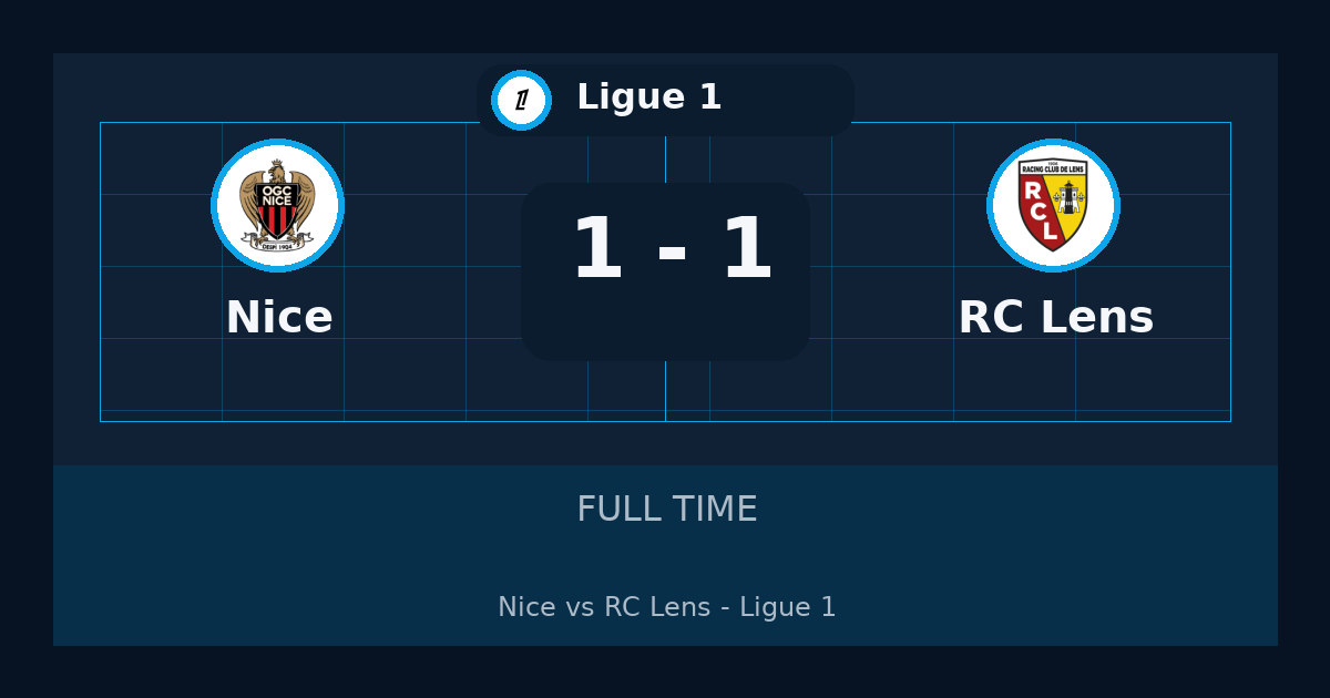 نتيجة مباراة Nice وRC Lens 1-1 في Ligue 1