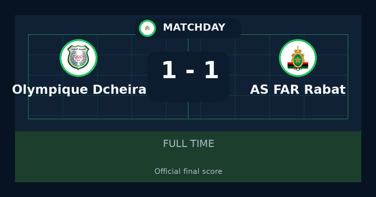 Olympique Dcheira vs AS FAR Rabat ends 1-1 in Botola Pro | match summary and key moments