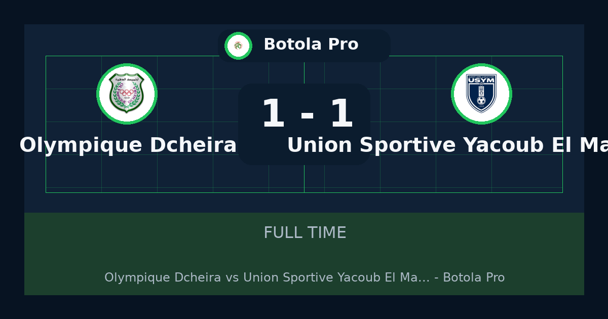 نتيجة مباراة Olympique Dcheira وUnion Sportive Yacoub El Mansour 1-1 في Botola Pro | ملخص وأبرز الأحداث