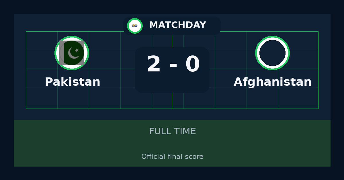 Pakistan beat Afghanistan 2-0 in International Friendly Games | result, summary and analysis