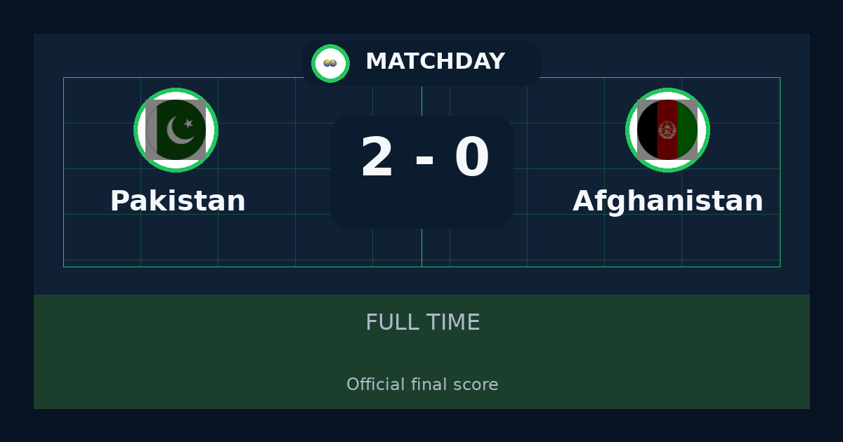 Pakistan beat Afghanistan 2-0 in International Friendly Games | result, summary and analysis