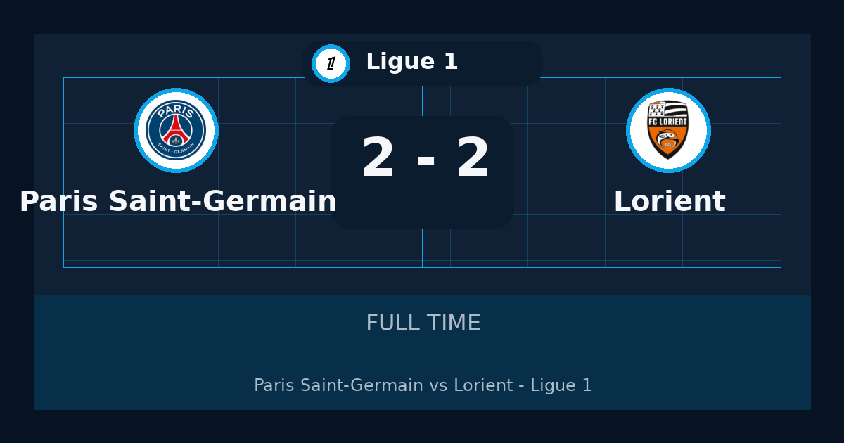 نتيجة مباراة Paris Saint-Germain وLorient 2-2 في Ligue 1
