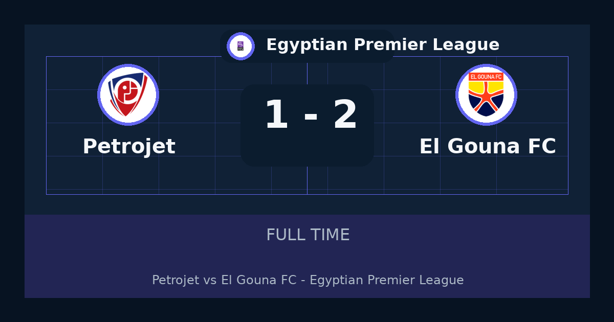 El Gouna FC beat Petrojet 2-1 in Egyptian Premier League | result, summary and analysis
