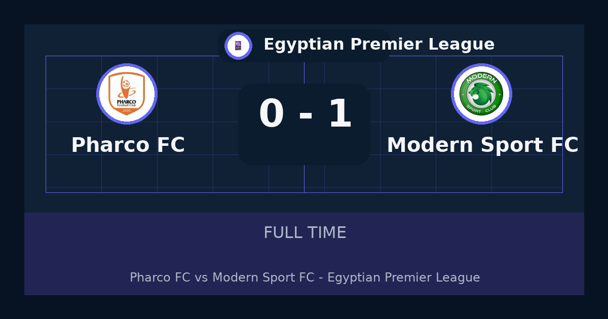 نتيجة مباراة Modern Sport FC ضد Pharco FC.. فوز Modern Sport FC 1-0 في Egyptian Premier League | ملخص وتحليل